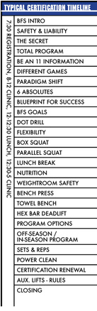 Go to Sign Up for Certification Clinic Information Page