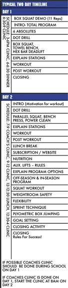 Go to Sign Up for Clinic Information Page